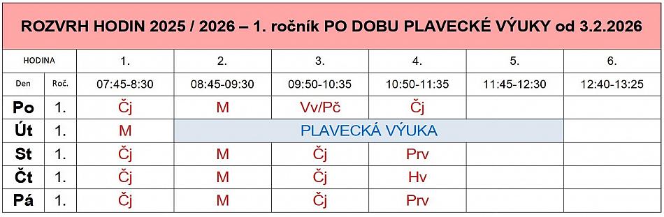 Rozvrh hodin 1. ročník 2025 / 2026