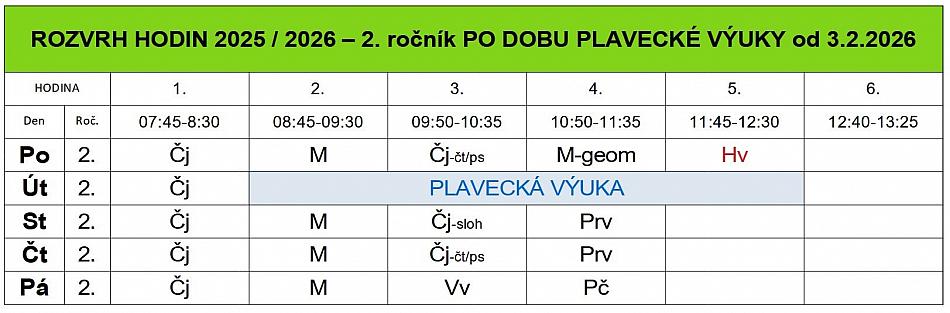 Rozvrh hodin 2. ročník 2025 / 2026