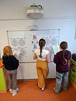 Den Země ve II. třídě 22.4.2026, foto: M. Mičanová, P. Horáková