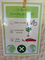 Den Země v I. třídě 22.4.2026, foto: K. Němečková Hospodářská