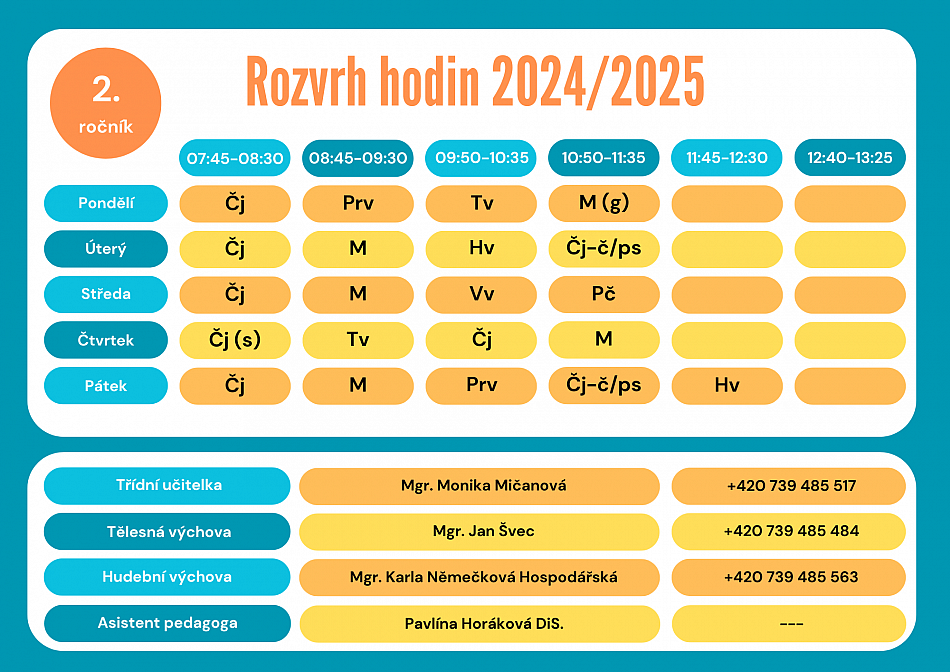 Rozvrh hodin 2. ročník 2024 / 2025
