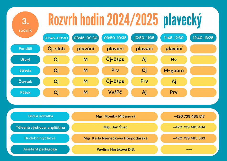 Rozvrh hodin plavecký 3. ročník 2024 / 2025