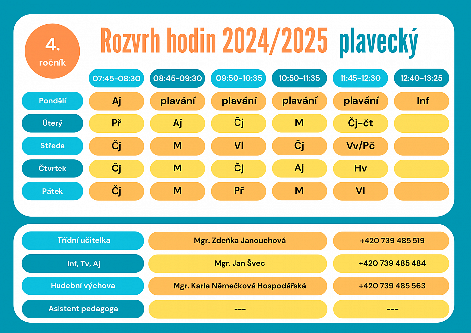 Rozvrh hodin plavecký 4. ročník 2024 / 2025